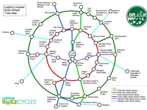 The Leighton Linslade Green Wheel